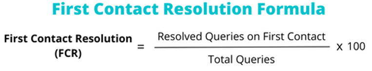 نرخ کیفیت تماس اول (FCR)