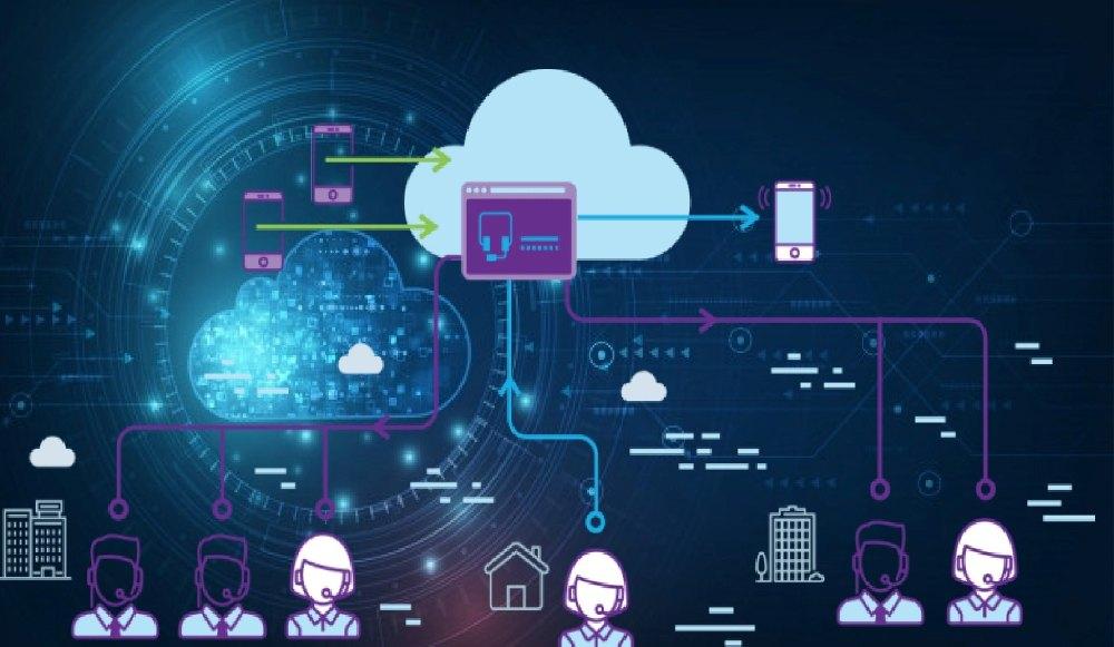 ویژگیهای مرکز تماس ابری