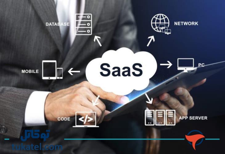 مرکز تماس SaaS یا مرکز تماس ابری چیست