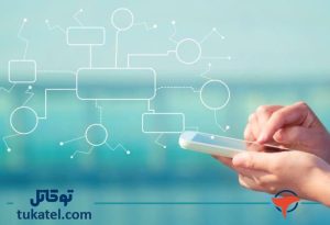 اجزای کلیدی یک جریان تماس موفق