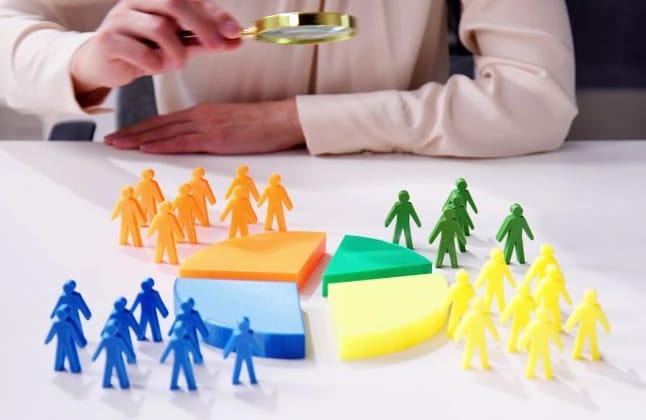 چهار دسته اصلی تقاضای مشتری