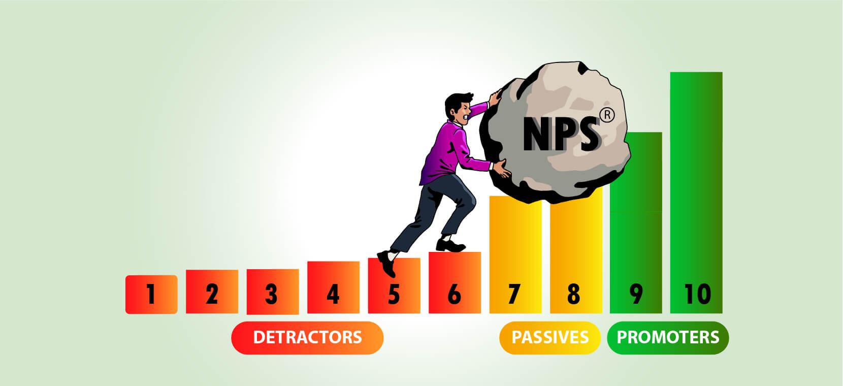 NPS و اهمیت آن