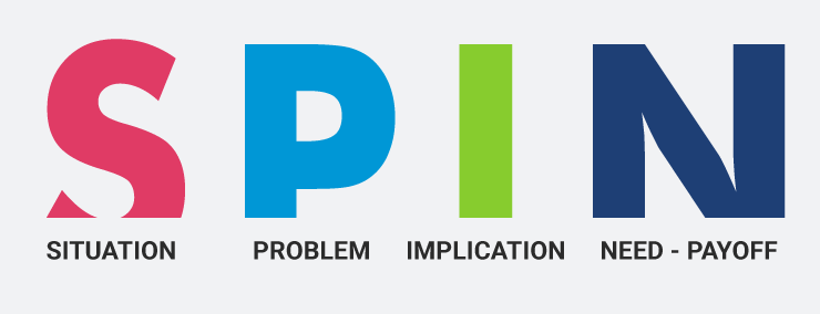 فروش چرخشی و اهمیت آن