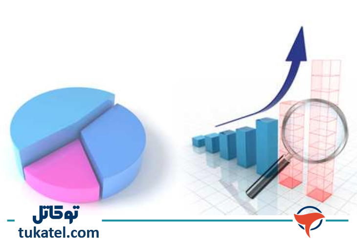 پیش‌بینی بازاریابی چیست؟