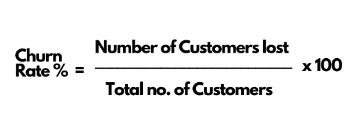 Customer Churn Rate