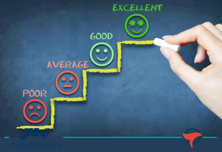 امتیاز شاخص رضایت مشتری (CSI) چیست؟