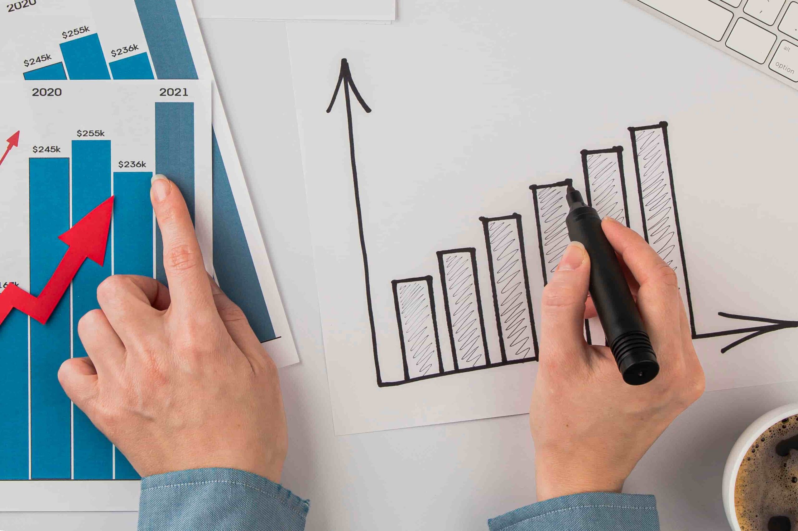 شاخص‌های مهم برای ارزیابی کار بعد از تماس