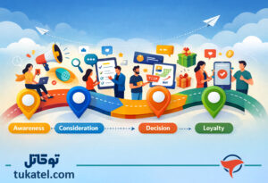 سفر-مشتری-در-بازاریابی-دیجیتال؛-تجربه‌سازی-یا-مهندسی-احساس؟