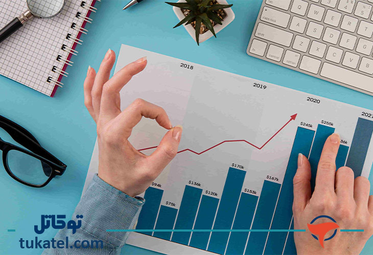 عوامل-مؤثر-بر-نرخ-مشارکت-مشتریان-(Response-Rate)-و-روش‌های-افزایش-آن