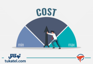 چرا کاهش هزینه پشتیبانی اولویت اول مدیران است