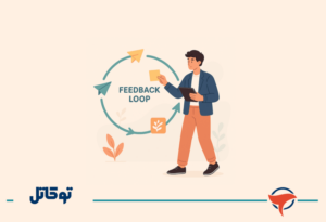 مفهوم اصلی حلقه بازخورد مشتری چیست؟